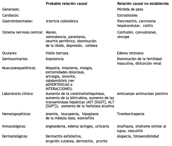 Fluticasone propionate goodrx