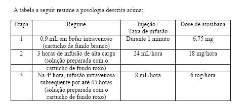 TRACTOCILE - Bula Completa do Medicamento - PR Vade mécum