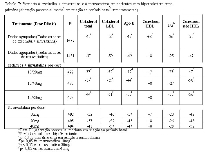 Preise für cialis generika