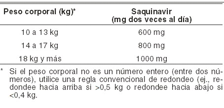 Cialis soft tabs 5 mg