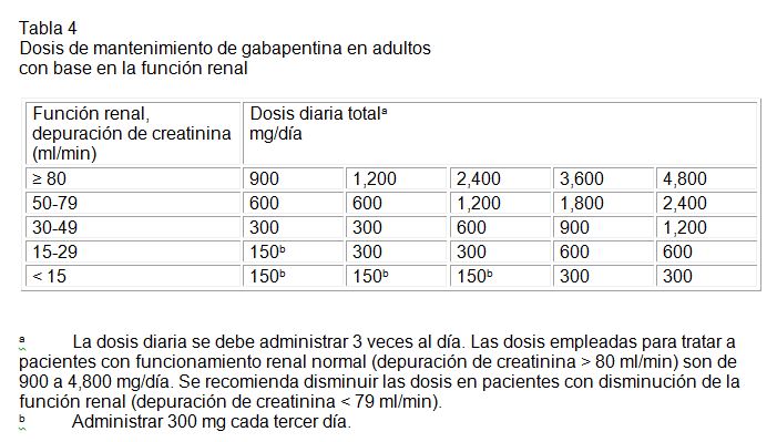 Does ivermectin kill ear mites in cats