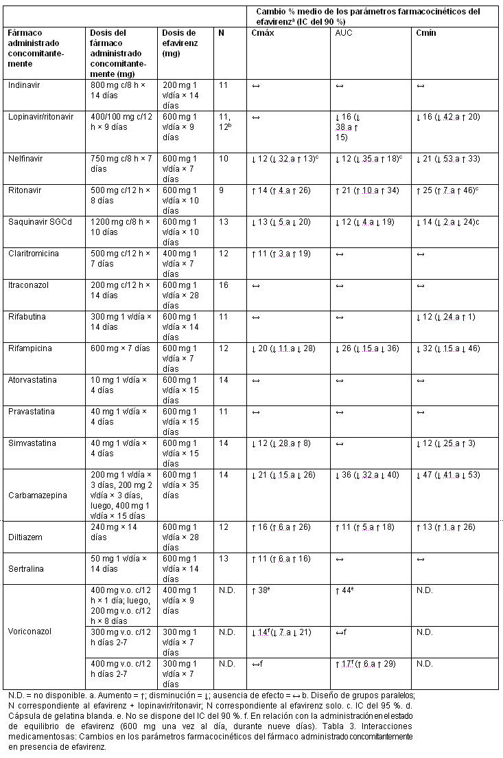 Gabapentin for dogs order online