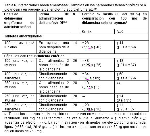 Metformin 750 mg price